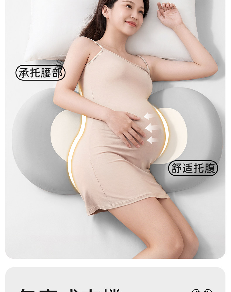 尼拉孕妇侧睡枕孕期侧躺枕头护腰侧睡枕托腹记忆枕缓解腰疼侧卧枕 — 7