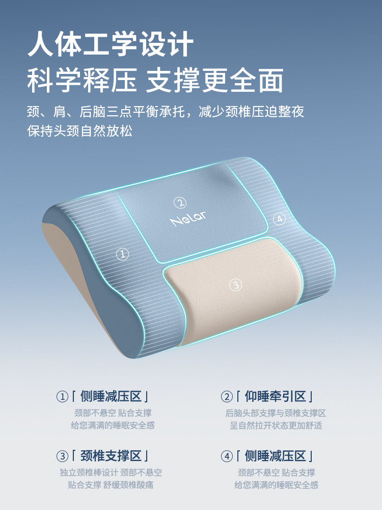 Nila Cervical Spine Anti-Arch Traction Pillow, Memory Foam Cervical Spine Support Pillow, Sleep Aid Pillow Core, a Pair of Side Sleeping Pillows, Comfortable Sleeping Pillow