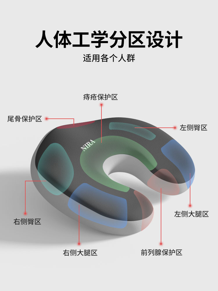 Seat Cushion for Men, Specially Designed for Post-Prostate Surgery, Hemorrhoids, and Prolonged Sitting in the Office