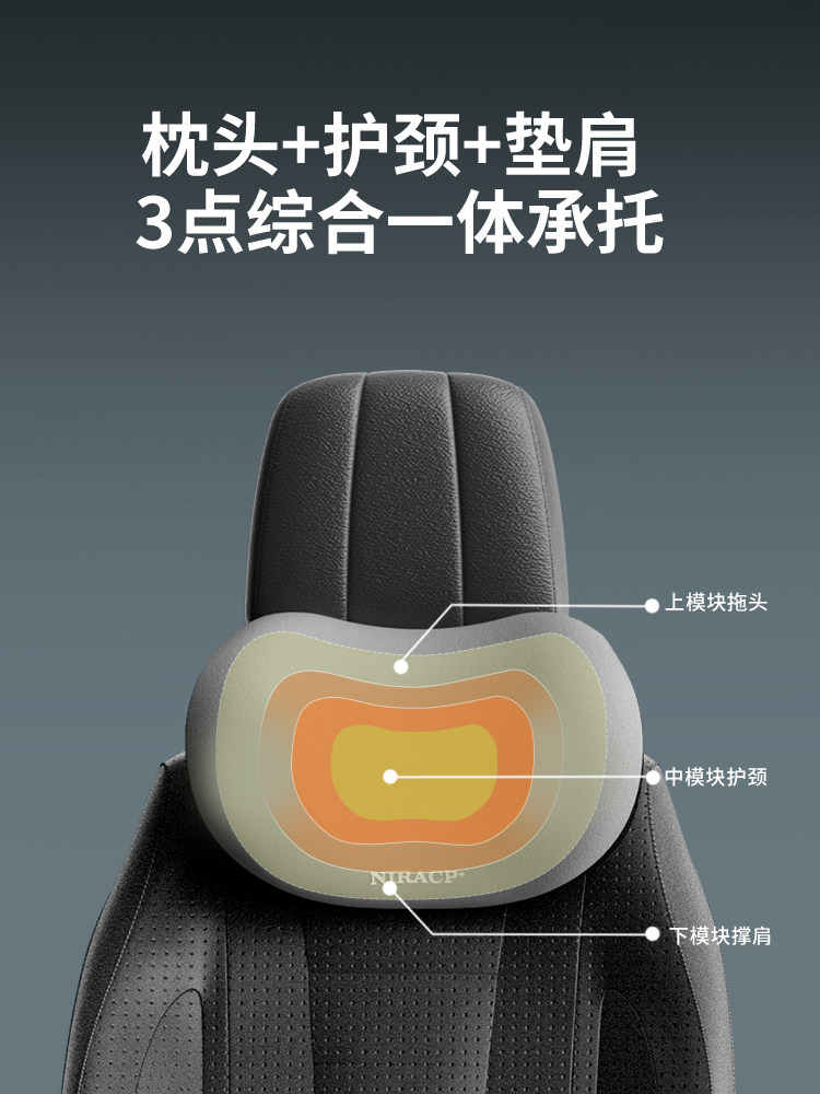 Car Headrest, In-Car Cushion, Driving Neck Pillow, Car Neck Pillow, a Pair of High-End Car Cervical Pillows and Lumbar Support