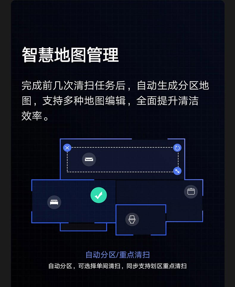 米家旗舰款 1T 全自动智能扫地机器人 3D智能避障 图7