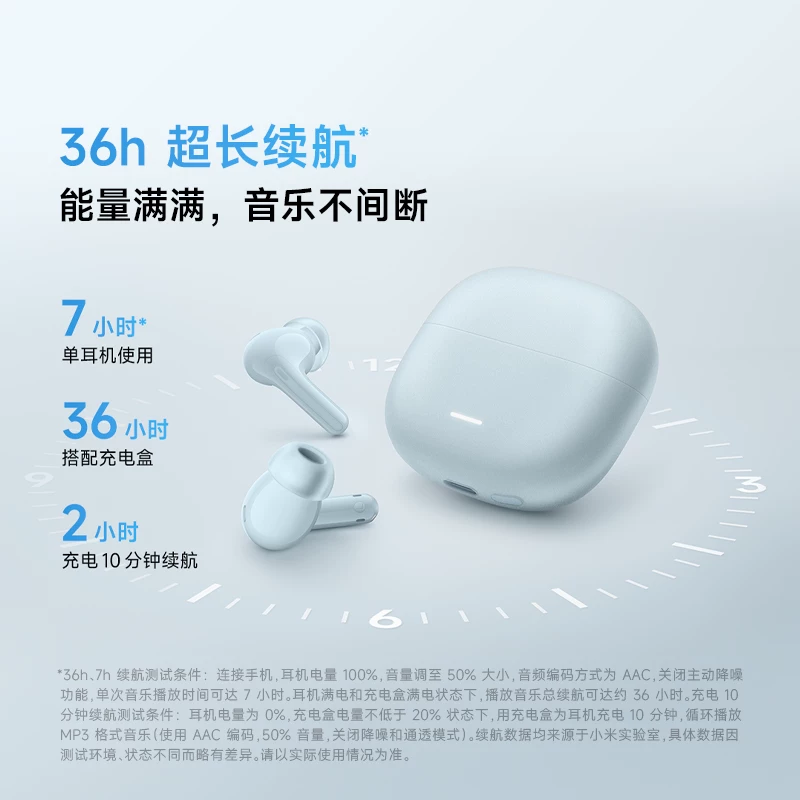 Наушники Xiaomi RedmiBuds6 Youth Edition Bluetooth с активным шумоподавлением, длинный срок службы аккумулятора, цвет 'синий дождь и туман'