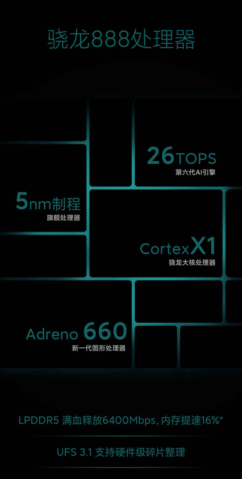 22点抢 小米 11 Pro 5G智能手机 8GB+128GB 图12