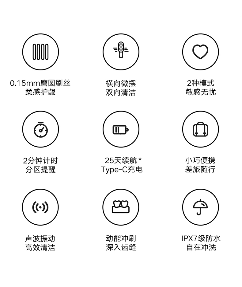 小米 米家 T200/T300 声波电动牙刷 59元包邮 买手党-买手聚集的地方