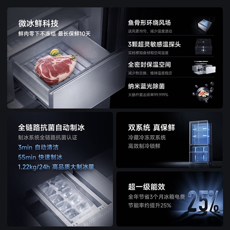 米家BCD-560WFSGPDIN冰箱图片