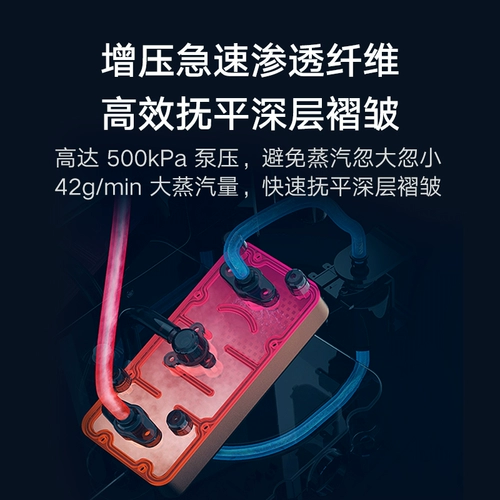 Xiaomi Guanqi Mijia с наддува пароустрой