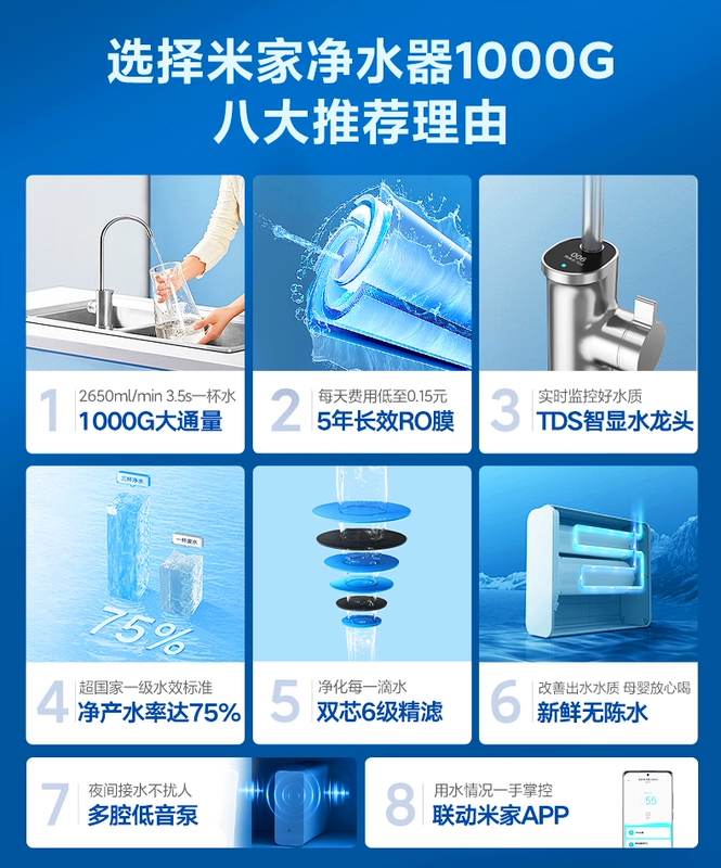 【Hot Sale】Máy Lọc Nước Xiaomi Mijia 1000G Bộ Lọc Thẩm Thấu Ngược Uống Trực Tiếp Cho Hộ Gia Đình Máy Lọc Nước Nhà Bếp máy tắm nước nóng