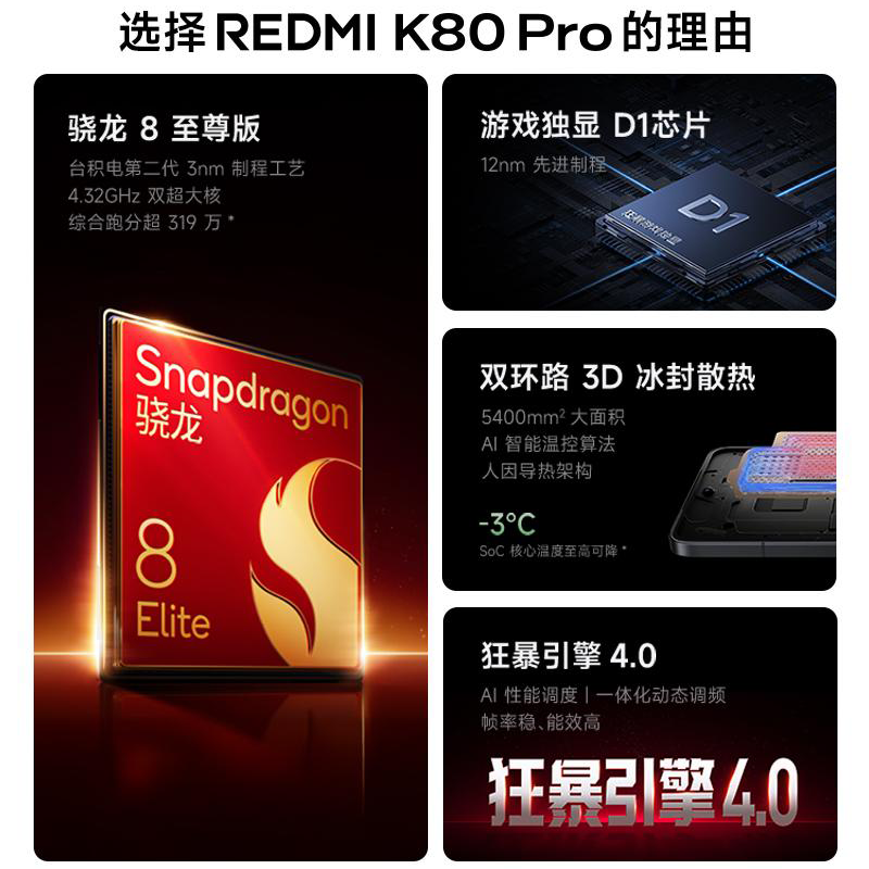 Xiaomi, мобильный телефон, Redmi, официальный флагманский магазин, быстрая зарядка 120W, 5G