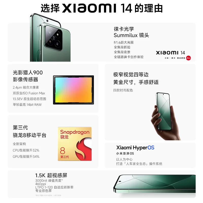 Xiaomi, мобильный телефон, зарядка памяти/хранение?"