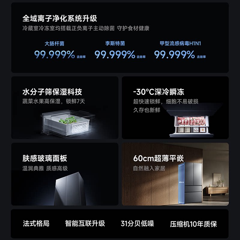 米家BCD-560WFSGPDIN冰箱图片