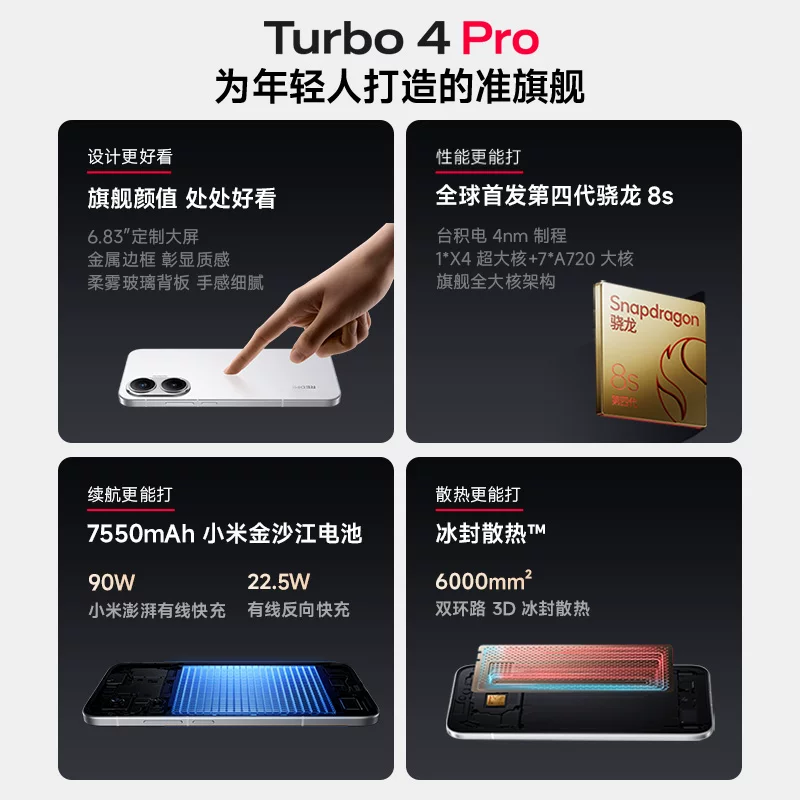 Смартфон Redmi Note REDMI Turbo 4 Pro новый продукт, процессор Qualcomm, поддержка быстрой зарядки 90W