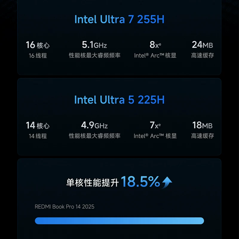 Легкий и тонкий ноутбук, Redmi, Pro14, 16, Intel Core