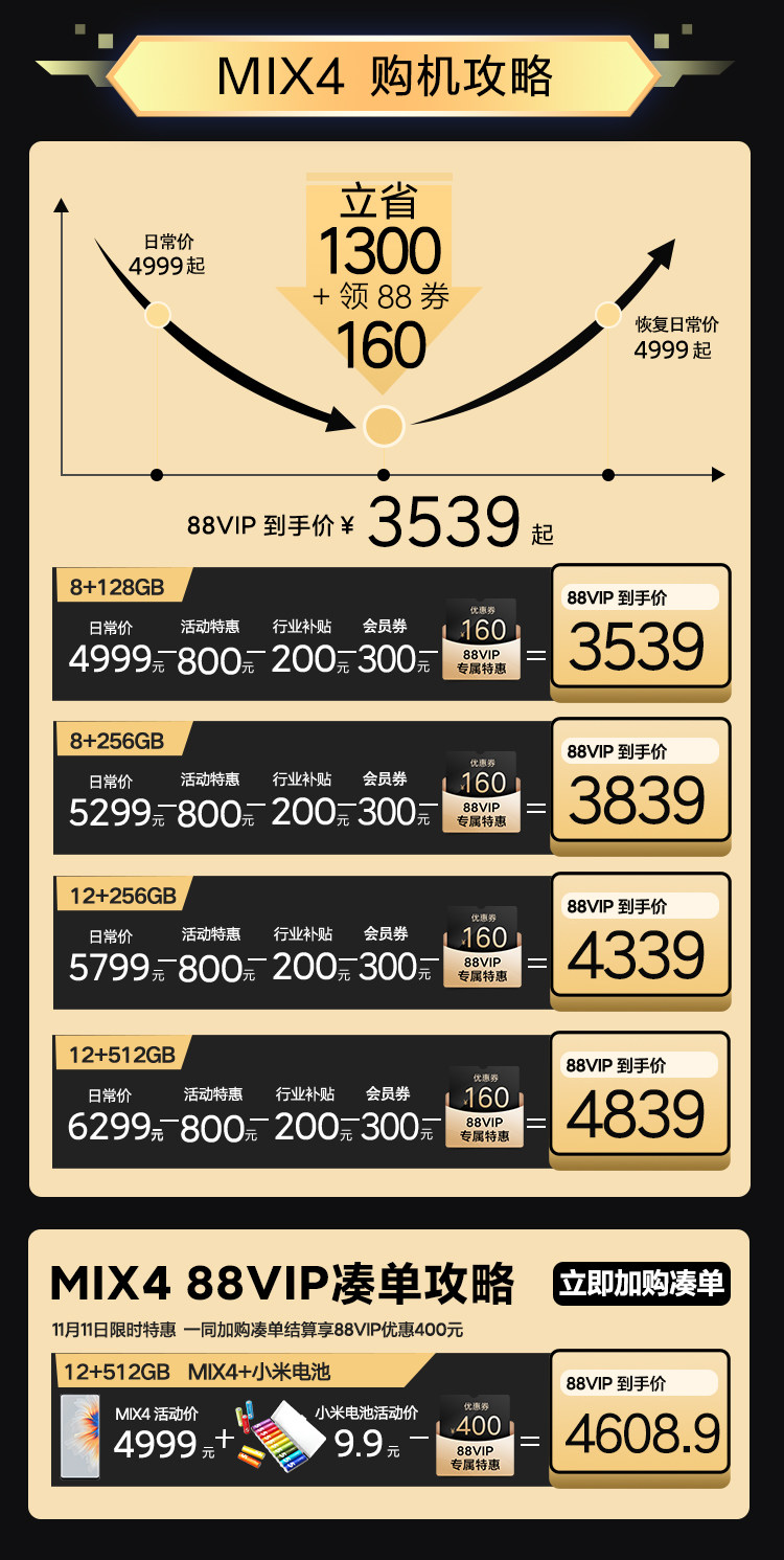 小米顶级旗舰 MIX 4 5G智能手机 8GB+128GB 图1