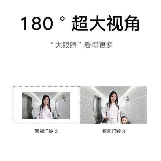 Xiaomi smart doorbell 3 video surveillance doorbell set home cat's eye camera Xiaoai app remote