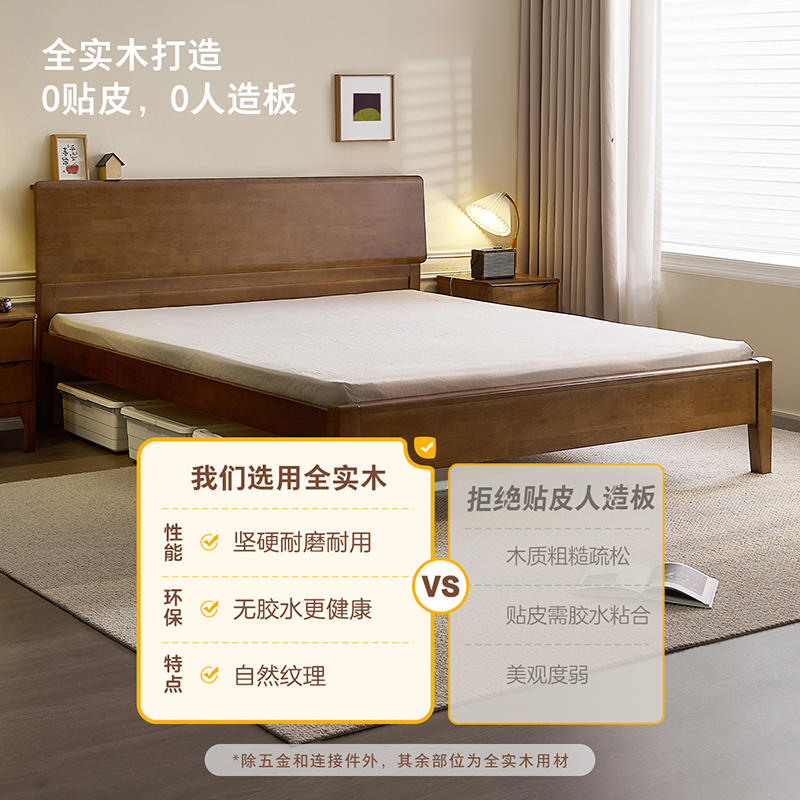 当政府补贴邂逅新中式实木大床:现代家居的新选择