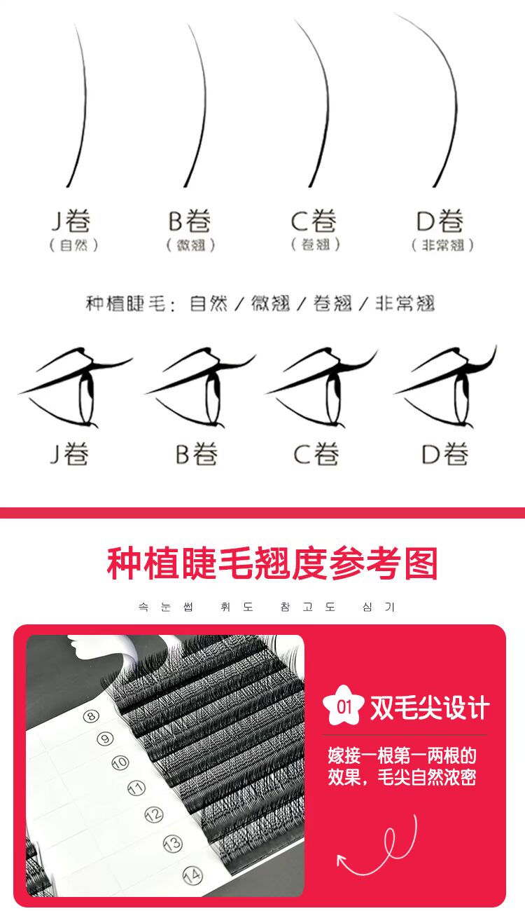 Mới y-type ghép lông mi giả yy lưới dệt mô phỏng tự nhiên lông mi dày dày hàng trực tiếp nhà máy - Lông mi giả mi giả
