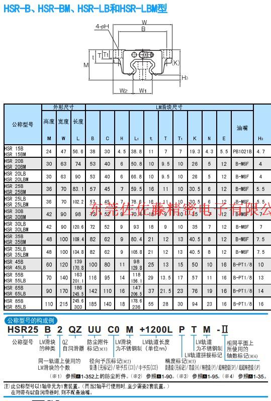 Ball spline pair LF60 LF50 LF40 LF30 LF25 LF20 LF16 LF13UU in stock