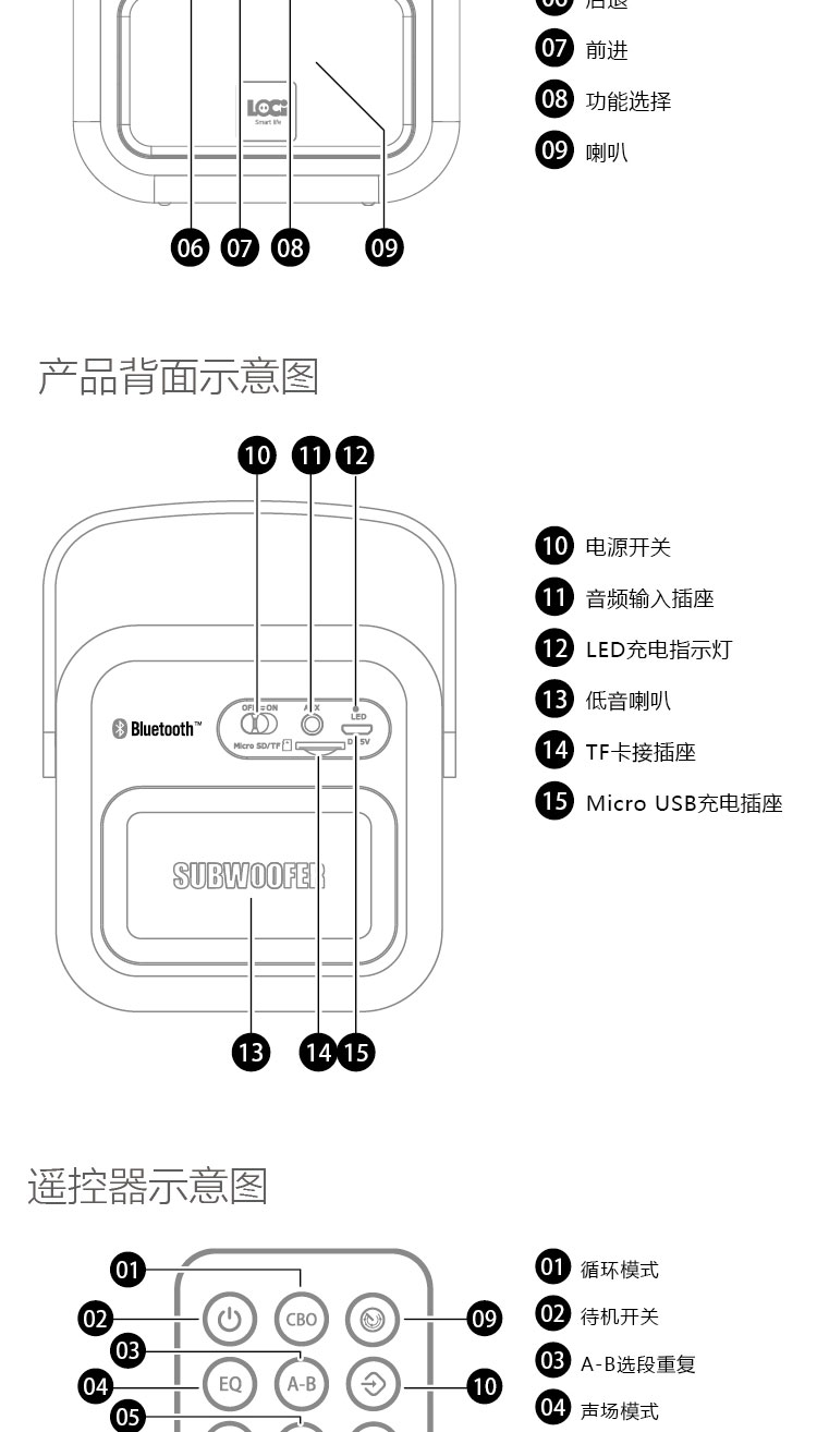 Máy nghe nhạc Longji M20 / 50 cho trẻ em mp3 Máy nghe nhạc cầm tay mini chống rơi Walkman - Máy nghe nhạc mp3 máy nghe nhạc fiio