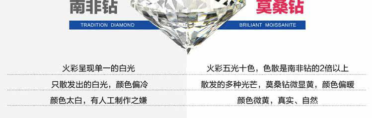 Bague mixte en Matiere mixte - Ref 3086855 Image 19