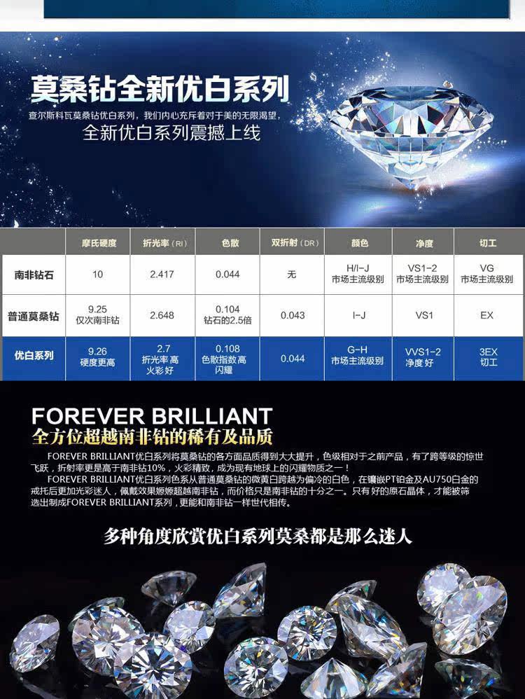 Bague mixte en Matiere mixte - Ref 3086855 Image 17