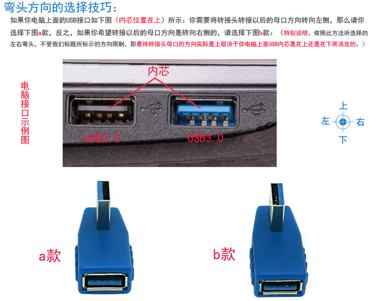 Prolongateur USB - Ref 435681 Image 5