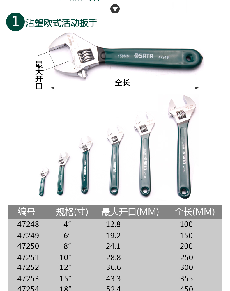 Cờ lê Shida có thể điều chỉnh cờ lê vạn năng công cụ phần cứng đa chức năng cờ lê lớn cờ lê mở cuối cờ lê nhỏ - Dụng cụ cầm tay