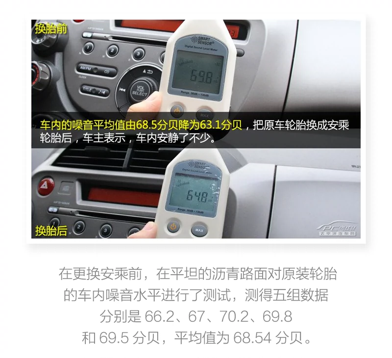 lốp oto michelin Lốp xe Goodyear AnThành 205/55R16 91V thích ứng với New Yinglang GT Escort Sega Sagitar lốp oto 	giá lốp xe ô tô tải drc	