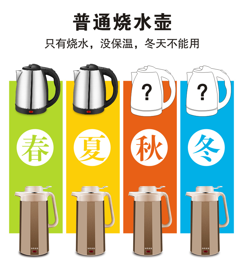 Ấm đun nước đôi chống cặn bốn mùa cách nhiệt ấm đun nước bằng thép không gỉ ấm đun nước điện dung tích lớn 2.3L - ấm đun nước điện am sieu toc