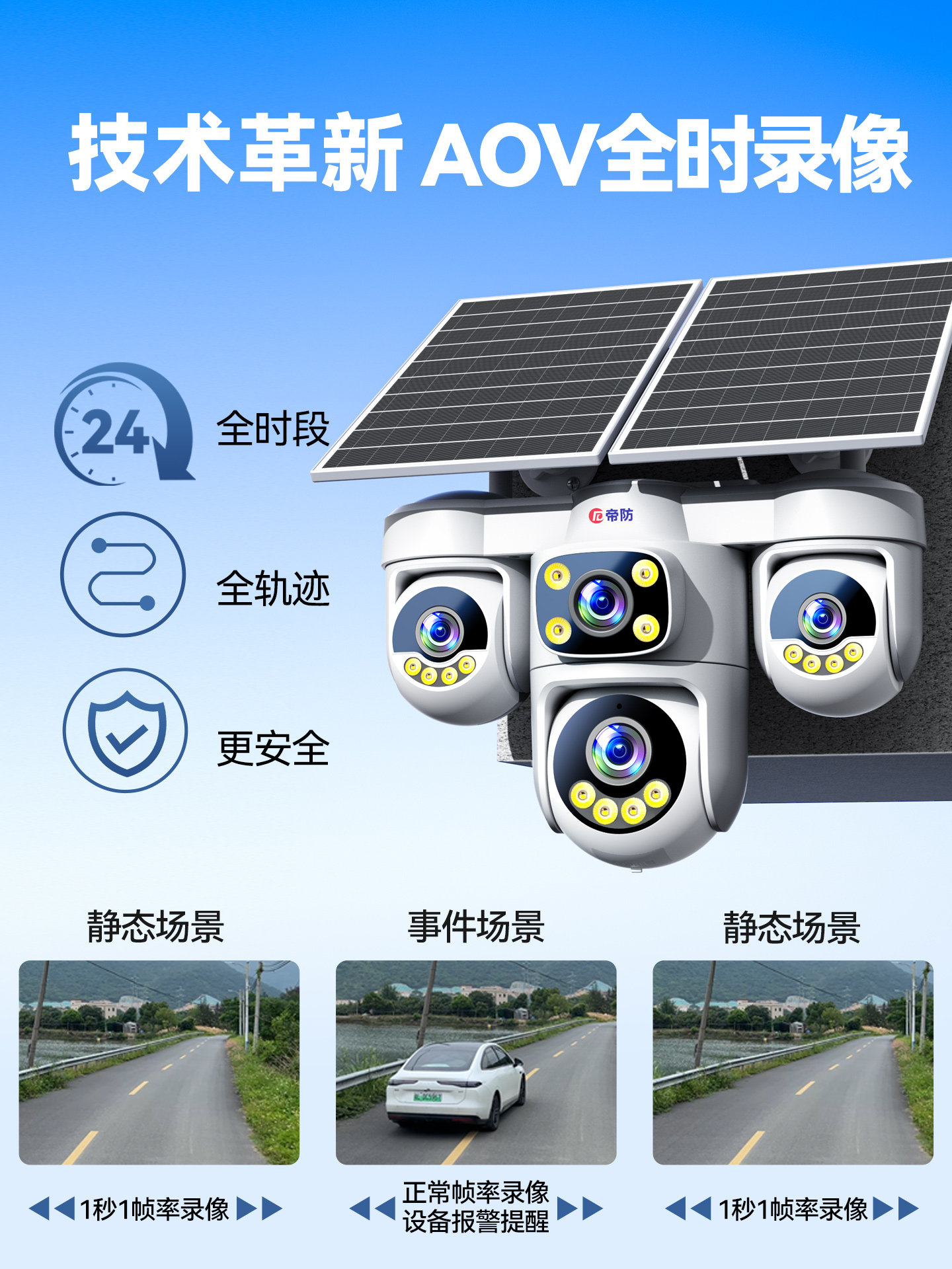 Four-Lens Four-Screen Aov Solar Camera for Outdoor Mobile Remote Monitoring, 360-Degree Coverage Without Blind Spots