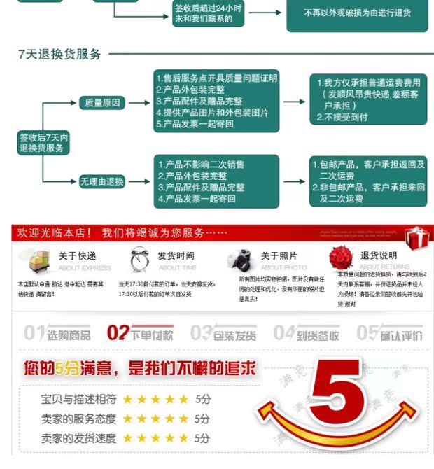Li Ying Xun Ying Yue Ying Qiao Ge Fu Xi Fu Yi Ling Ying 100 nắp ống xả Vỏ bảo vệ Tấm chống nóng - Ống xả xe máy bô xe ab
