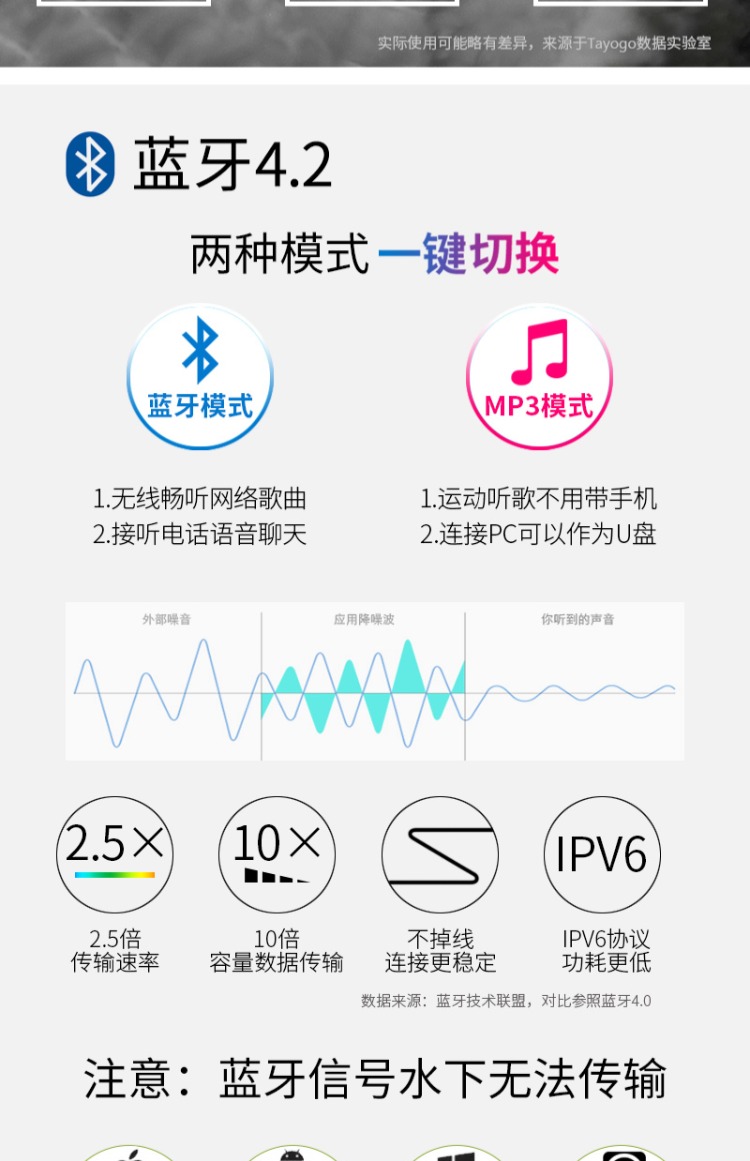 Tayogo bơi W12 tai nghe bluetooth chống nước bluetooth dưới nước máy nghe nhạc MP3 thể thao Walkman - Máy nghe nhạc mp3 máy nghe nhạc usb