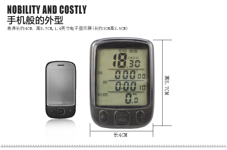 Tableau de bord vélo - Ref 2433496 Image 24