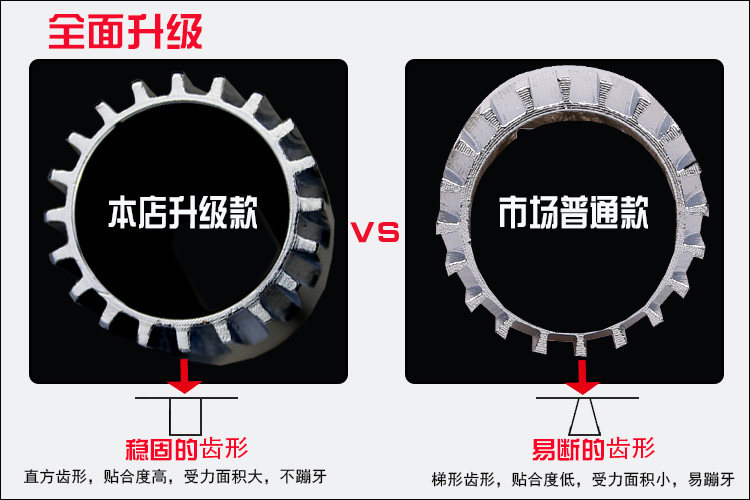 Outils pour vélo BOLE - Ref 2283926 Image 6