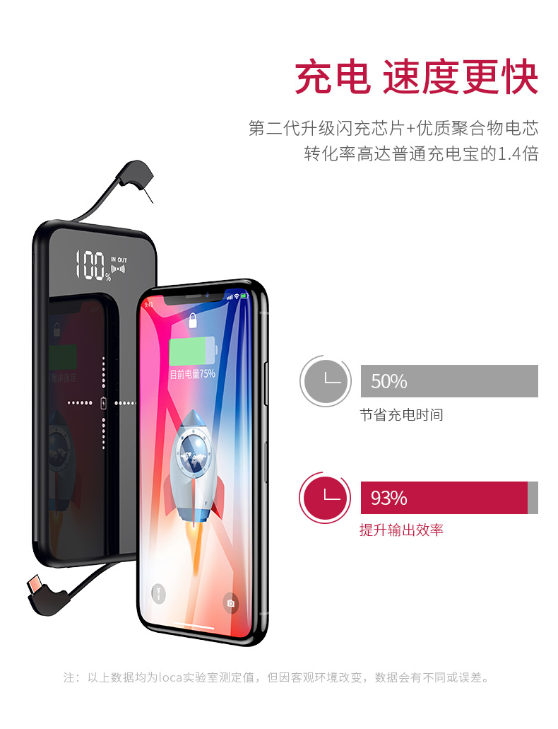 Sạc không dây siêu nhỏ 10000 mAh di động nhỏ gọn đi kèm với dòng dữ liệu di động có dung lượng lớn - Ngân hàng điện thoại di động pin dự phòng baseus