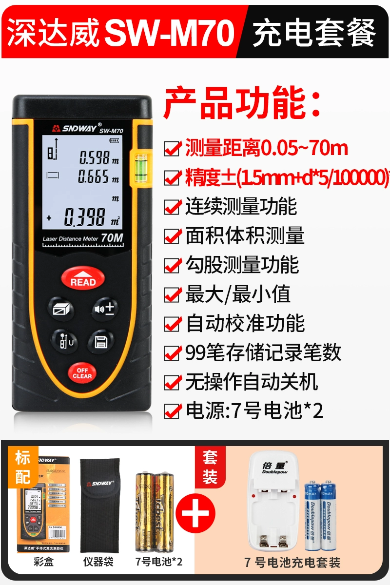 máy đo khoảng cách bosch glm 50 Shendawei Đo Khoảng Cách Bằng Laser Hồng Ngoại Độ Chính Xác Cao Thước Điện Tử Laser Thước Cầm Tay Đo Khoảng Cách Phòng Dụng Cụ Đo máy đo khoảng cách ls650 máy đo khoảng cách mileseey Máy đo khoảng cách