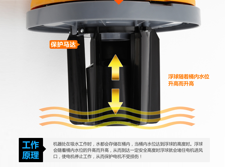 Máy hút bụi Jieba BF501 Máy hút bụi khô và ướt 30L siêu yên tĩnh cho người tiêu dùng và khách sạn thương mại rửa xe - Máy hút bụi có nên mua robot hút bụi