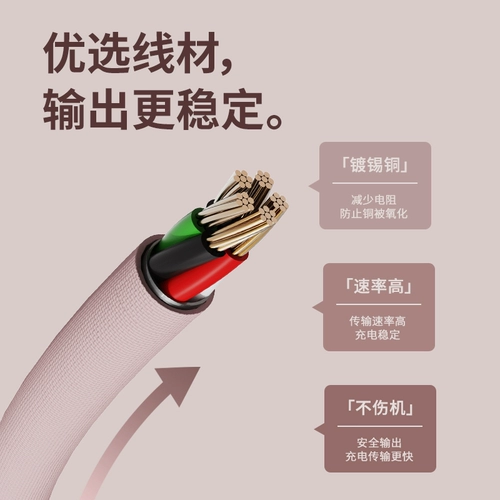 Apple, совместимый длинный мобильный телефон, зарядное устройство, планшетный комплект, 7plus, 1м, быстрая зарядка 20W