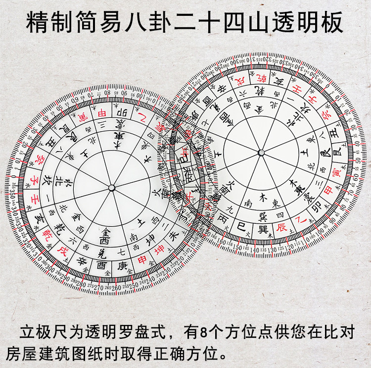 Китайский компас 精制简易八卦立极尺24二十四山透明板高精度绘图尺罗盘布局定位仪