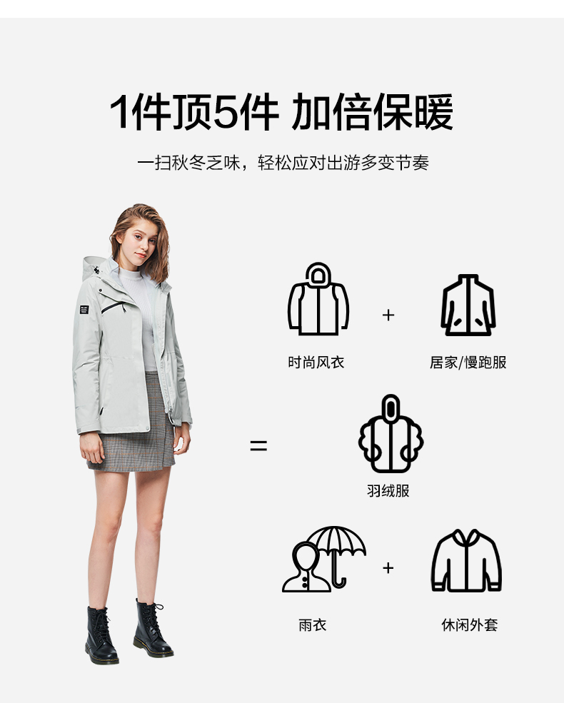 伯希和 Pelliot 男女三合一冲锋衣 YKK拉链 无惧暴雨 图5