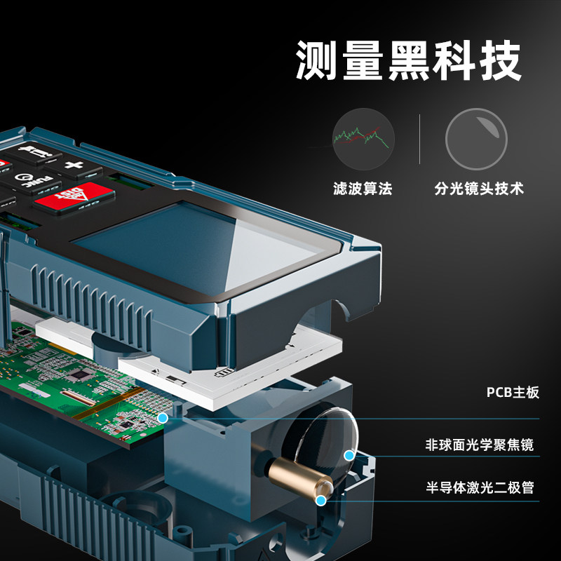 Fogo Laser Rangefinder Handheld Infrared Measuring Ruler Electronic Ruler High-Precision Room Measuring Instrument Distance Measuring Instrument