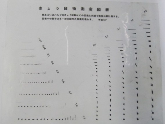 Debris determination chart A5 gauge International point gauge Stain card point gauge Line gauge comparison card Inspection gauge control card