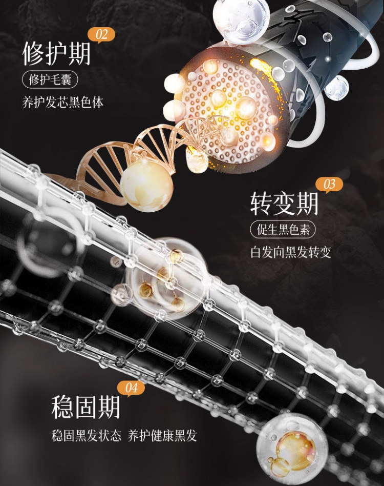 【中國直郵】 宏綠 何首烏洗髮皂 側柏葉黑靈芝洗頭餅中藥烏斯曼草五黑烏發手工皂 120g/盒