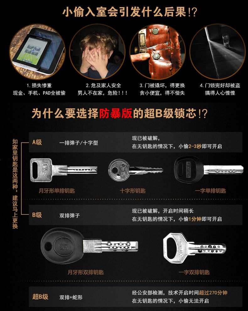 118 Super B Lock Core New Model_02.jpg