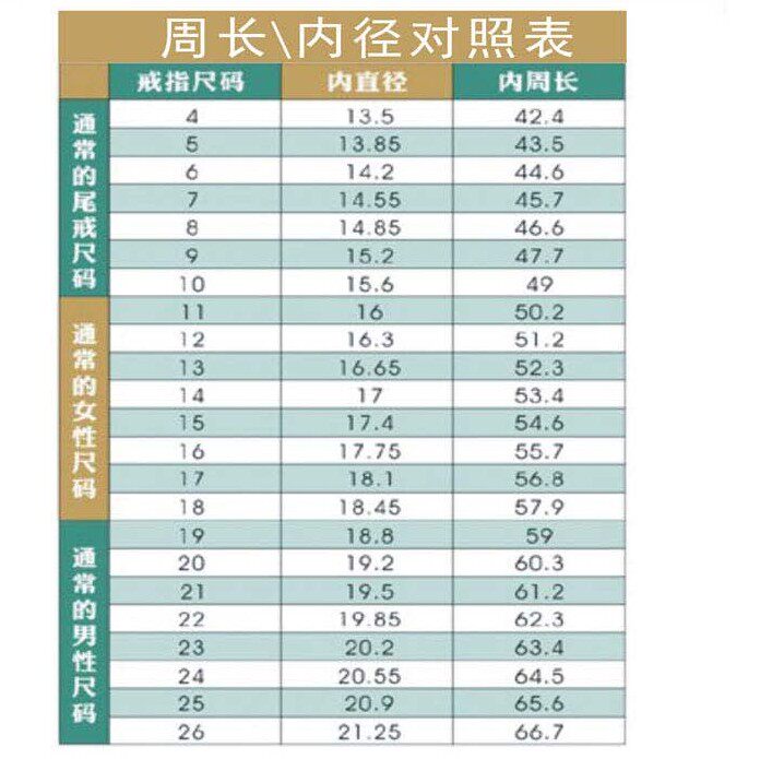 Bague mixte OTHER   en Argenterie - Ref 3086709 Image 38