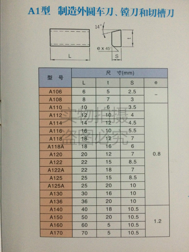 Carbide empty cutter head A116 A118 authentic Zhuzhou welding turning tool alloy cutter head