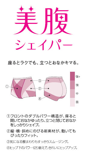 body amincissant WACOAL 40gda300 en nylon - Ref 685186 Image 9