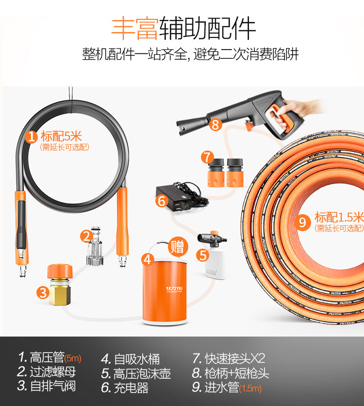 亿力 充电式锂电 无线洗车机 图20