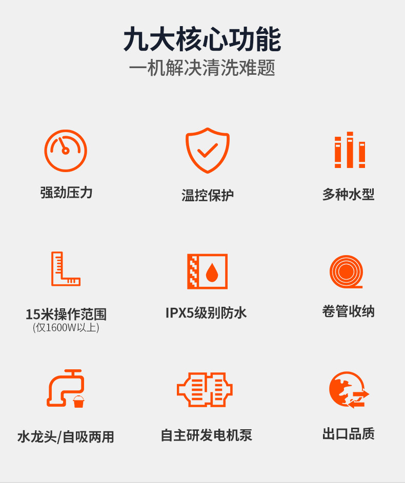 亿力 高压洗车机 多款套餐可选 图6