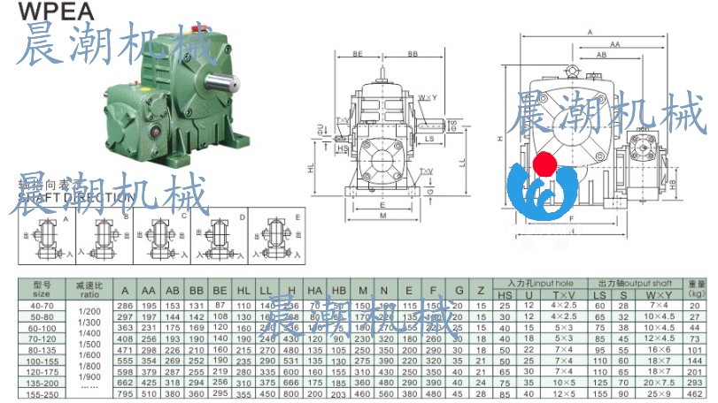 WPES70-120 WPEA70-120 WPEA70-120
