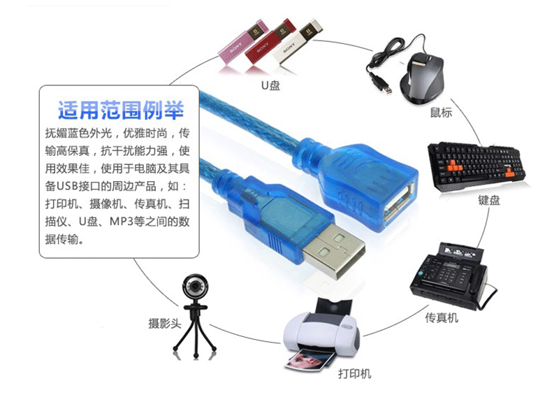 Prolongateur USB - Ref 433475 Image 8